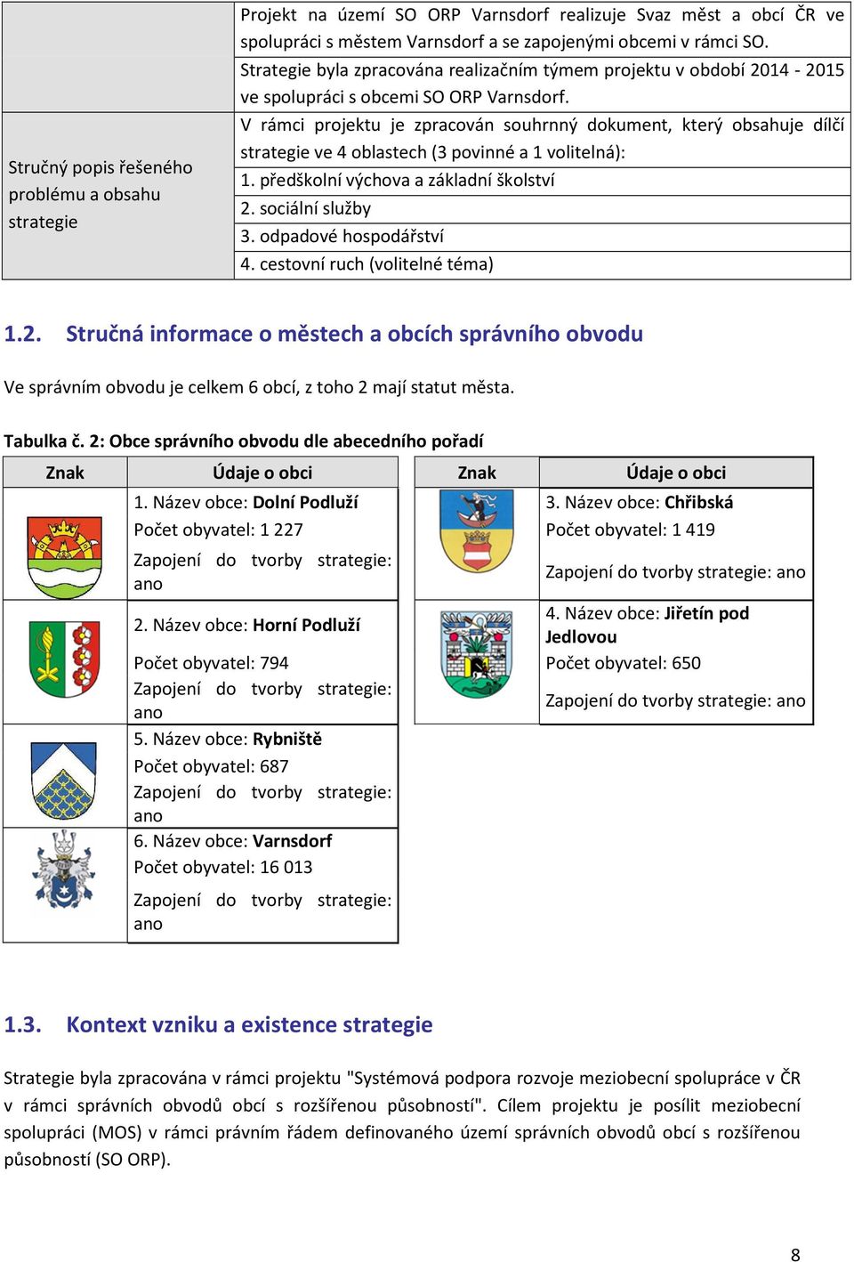 V rámci projektu je zpracován souhrnný dokument, který obsahuje dílčí strategie ve 4 oblastech (3 povinné a 1 volitelná): 1. předškolní výchova a základní školství 2. sociální služby 3.