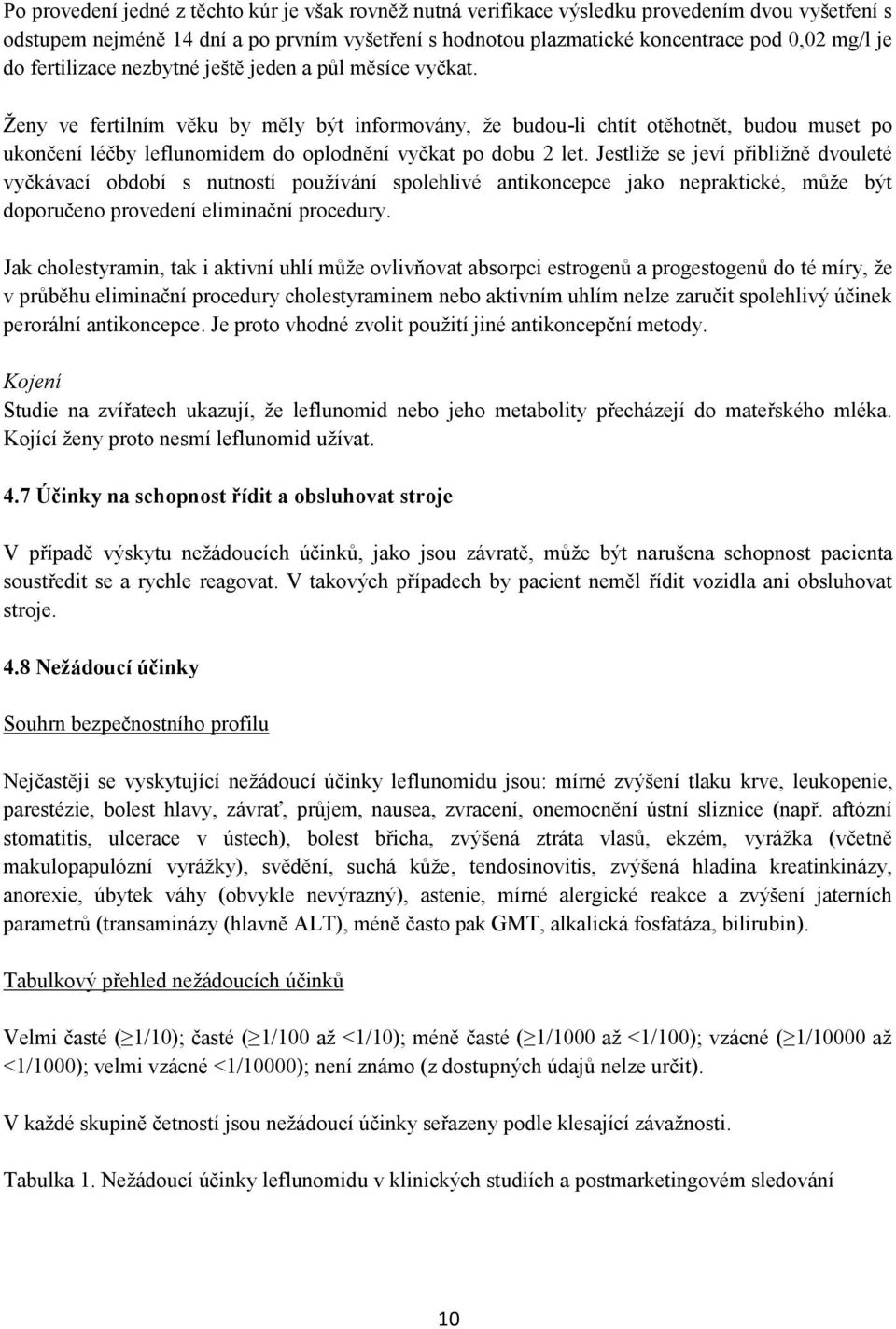 Ženy ve fertilním věku by měly být informovány, že budou-li chtít otěhotnět, budou muset po ukončení léčby leflunomidem do oplodnění vyčkat po dobu 2 let.