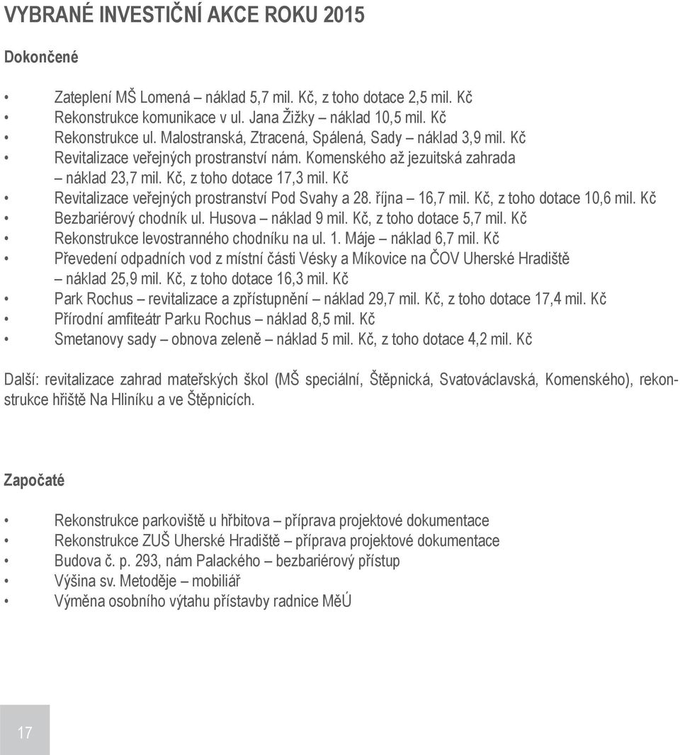 Kč Revitalizace veřejných prostranství Pod Svahy a 28. října 16,7 mil. Kč, z toho dotace 10,6 mil. Kč Bezbariérový chodník ul. Husova náklad 9 mil. Kč, z toho dotace 5,7 mil.
