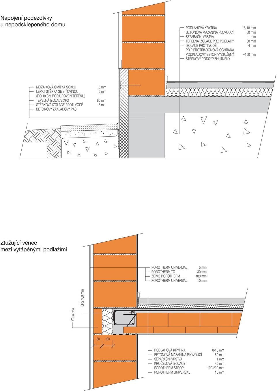 ÚROVEŇ TERÉNU) TEPELNÁ IZOLACE XPS STĚRKOVÁ IZOLACE PROTI VODĚ BETONOVÝ ZÁKLADOVÝ PÁS mm mm 80 mm mm Ztužující věnec mezi vytápěnými podlažími POROTHERM TO ZDIVO