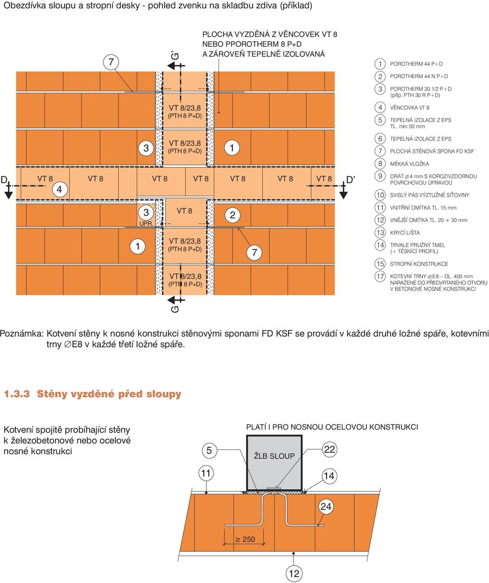 PTH 0 R P+D) VĚNCOVKA VT 8 TEPELNÁ IZOLACE Z EPS TL.
