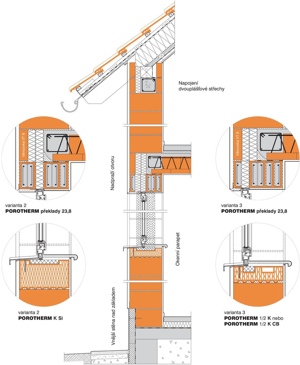 POROTHERM překlady 2,8 varianta POROTHERM překlady 2,8 varianta