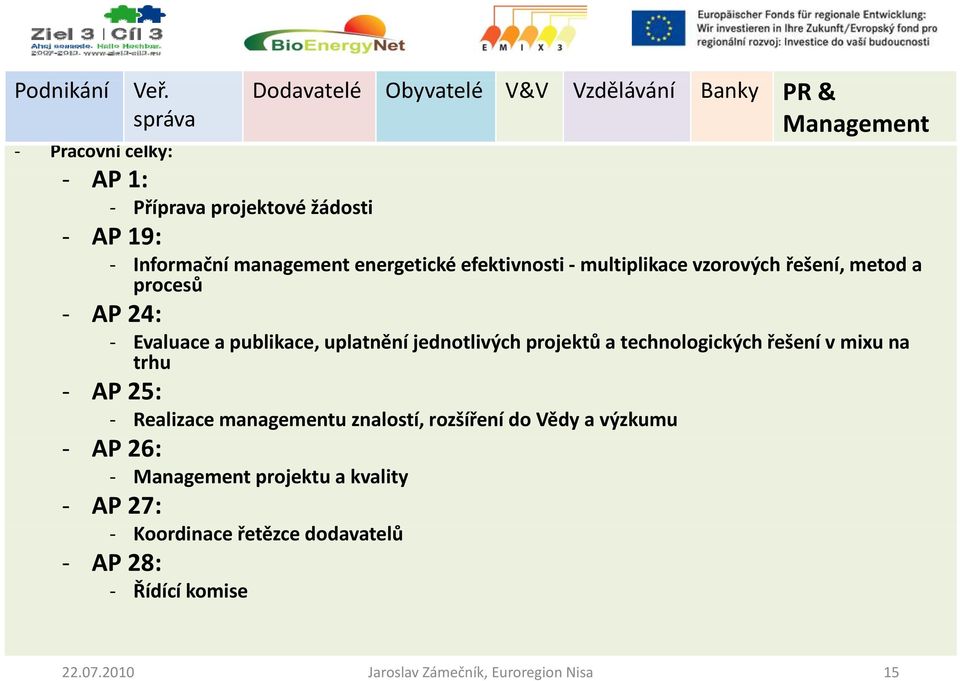 technologickýchřešení v mixu na trhu AP 25: Realizace managementu znalostí, rozšíření do Vědy a výzkumu AP 26: