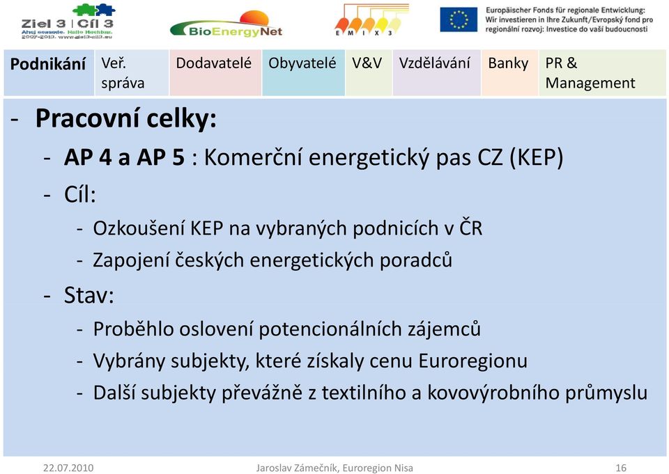 potencionálních zájemců Vybrány subjekty, které získaly cenu Euroregionu Další