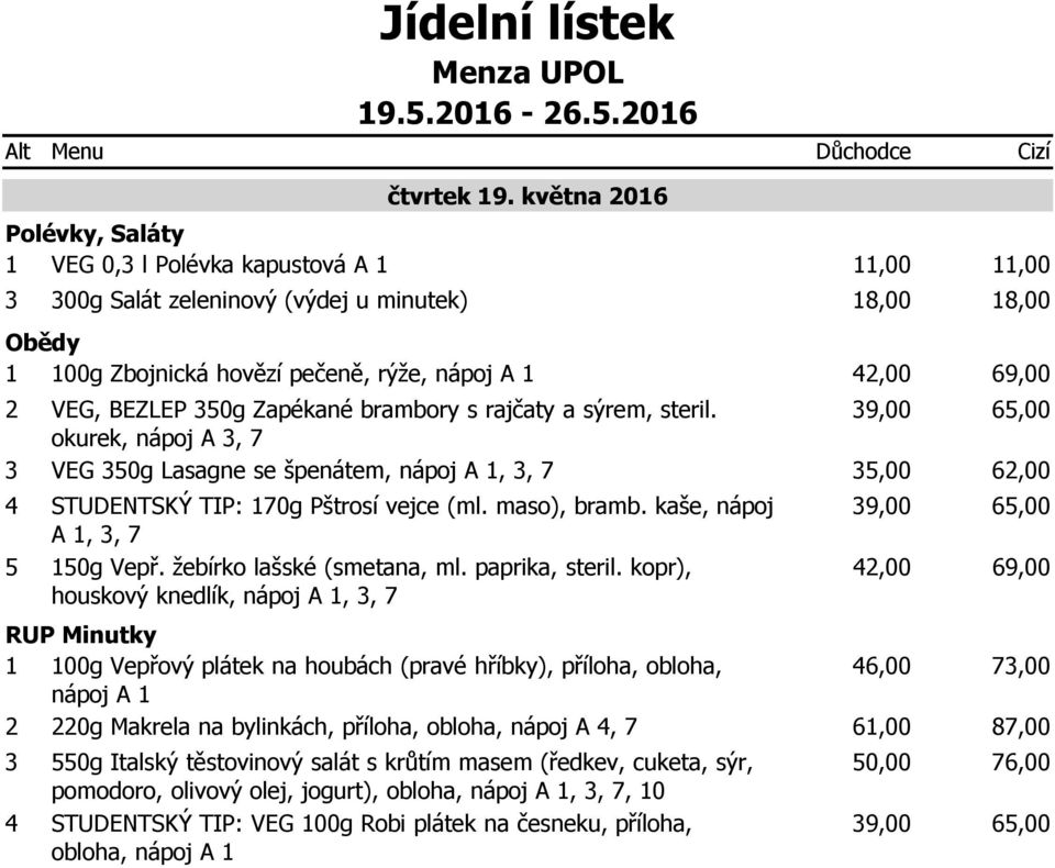 okurek, nápoj A, 7 VEG 0g Lasagne se špenátem,,, 7 STUDENTSKÝ TIP: 170g Pštrosí vejce (ml. maso), bramb. kaše, nápoj A 1,, 7 10g Vepř. žebírko lašské (smetana, ml. paprika, steril.