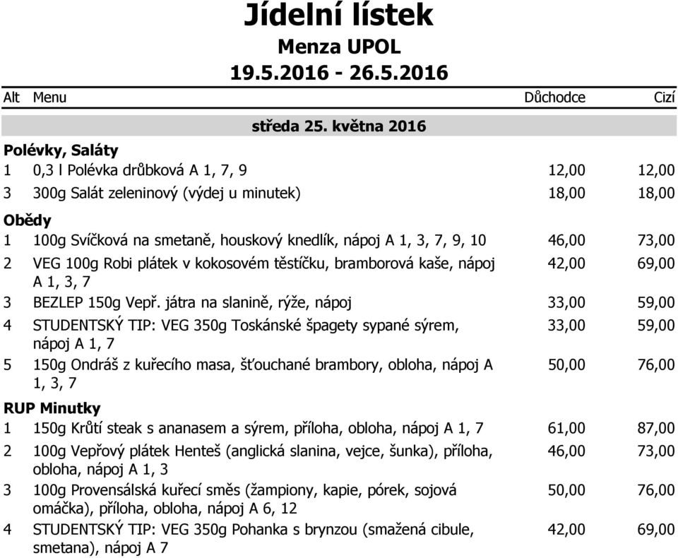 játra na slanině, rýže, nápoj STUDENTSKÝ TIP: VEG 0g Toskánské špagety sypané sýrem,, 7 10g Ondráš z kuřecího masa, šťouchané brambory, obloha, nápoj A 1,, 7 1 10g Krůtí steak s ananasem