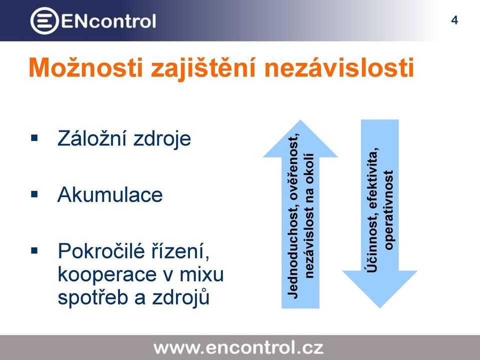 zajištění nezávislosti Záložní zdroje Akumulace