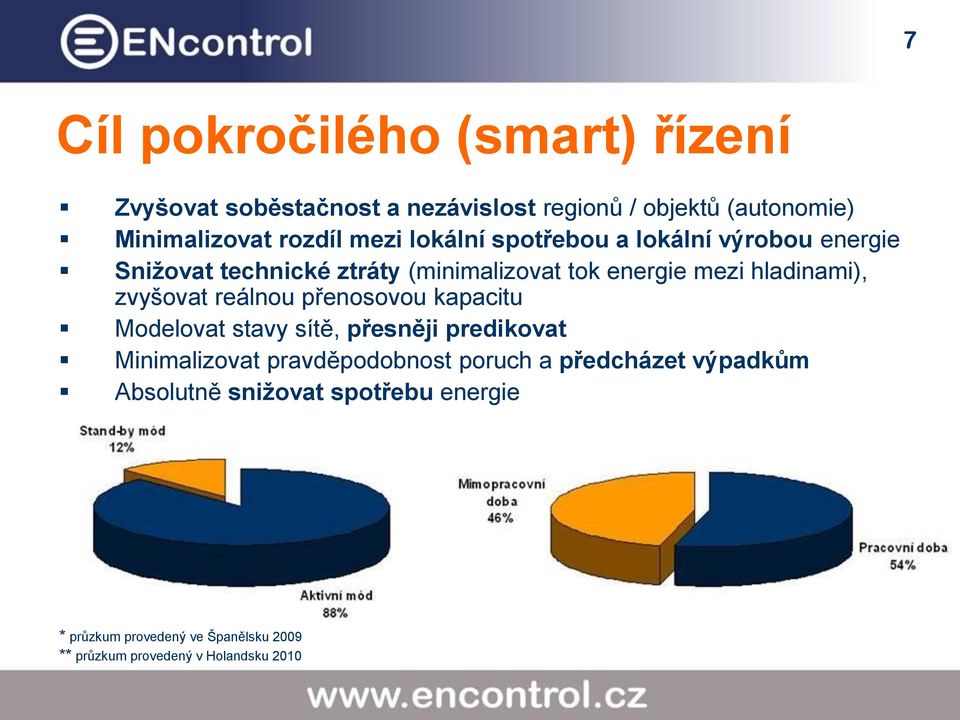 zvyšovat reálnou přenosovou kapacitu Modelovat stavy sítě, přesněji predikovat Minimalizovat pravděpodobnost poruch a