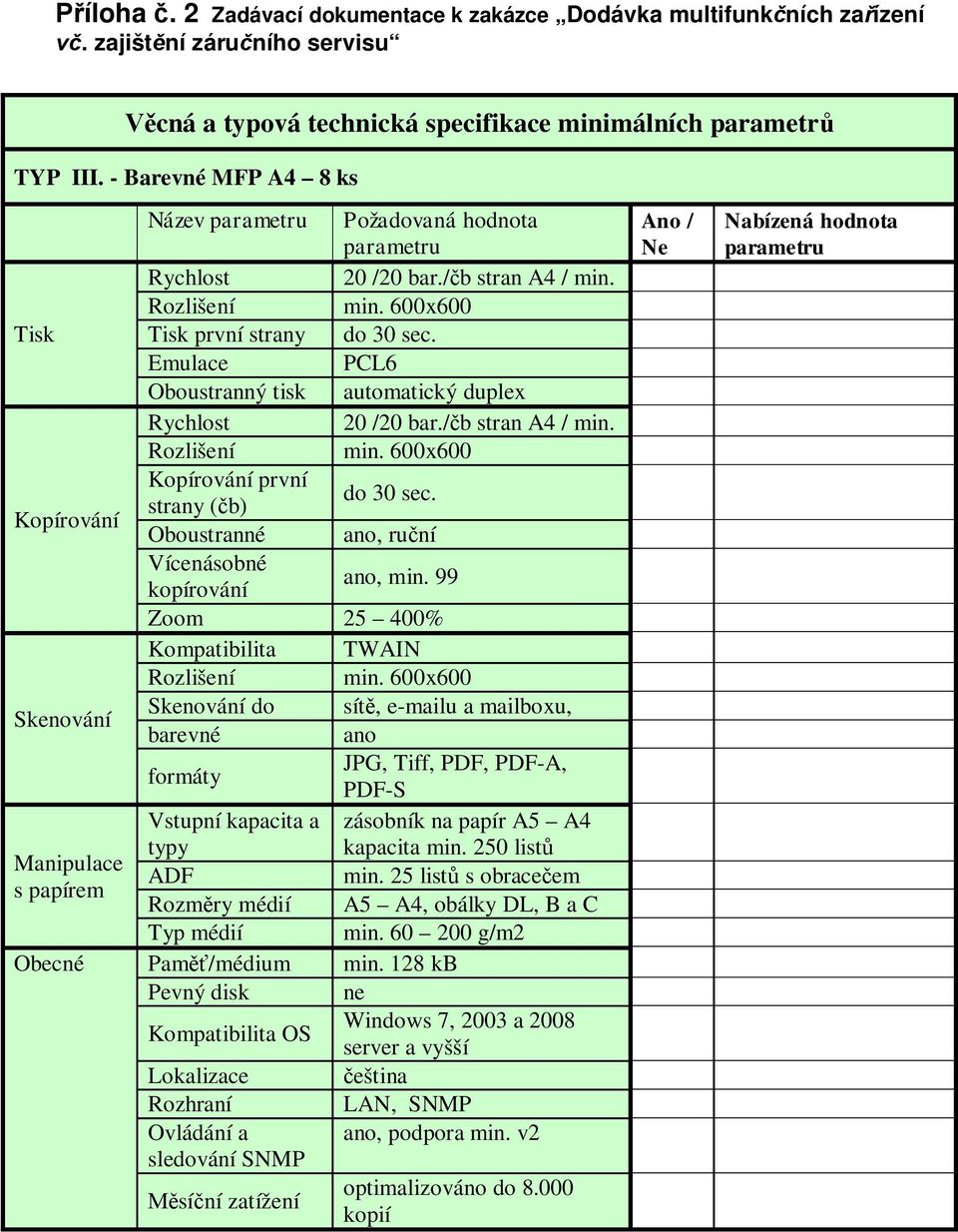 99 Zoom 25 400% Kompatibilita TWAIN Skenování Skenování do sít, e-mailu a mailboxu, barevné ano formáty JPG, Tiff, PDF, PDF-A, PDF-S Vstupní kapacita a zásobník na papír A5 A4 typy kapacita min.