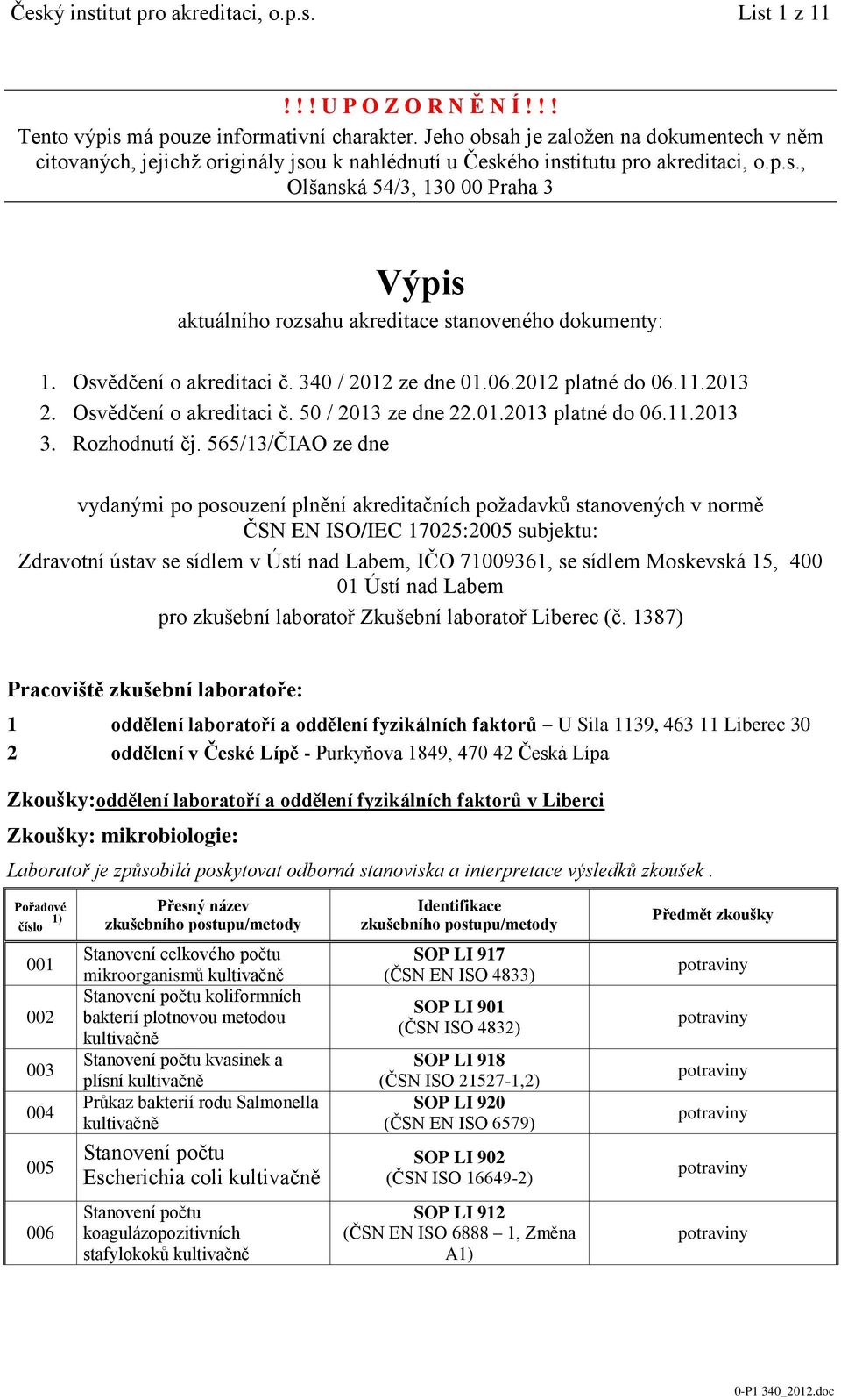Osvědčení o akreditaci č. 340 / 2012 ze dne 01.06.2012 platné do 06.11.2013 2. Osvědčení o akreditaci č. 50 / 2013 ze dne 22.01.2013 platné do 06.11.2013 3. Rozhodnutí čj.
