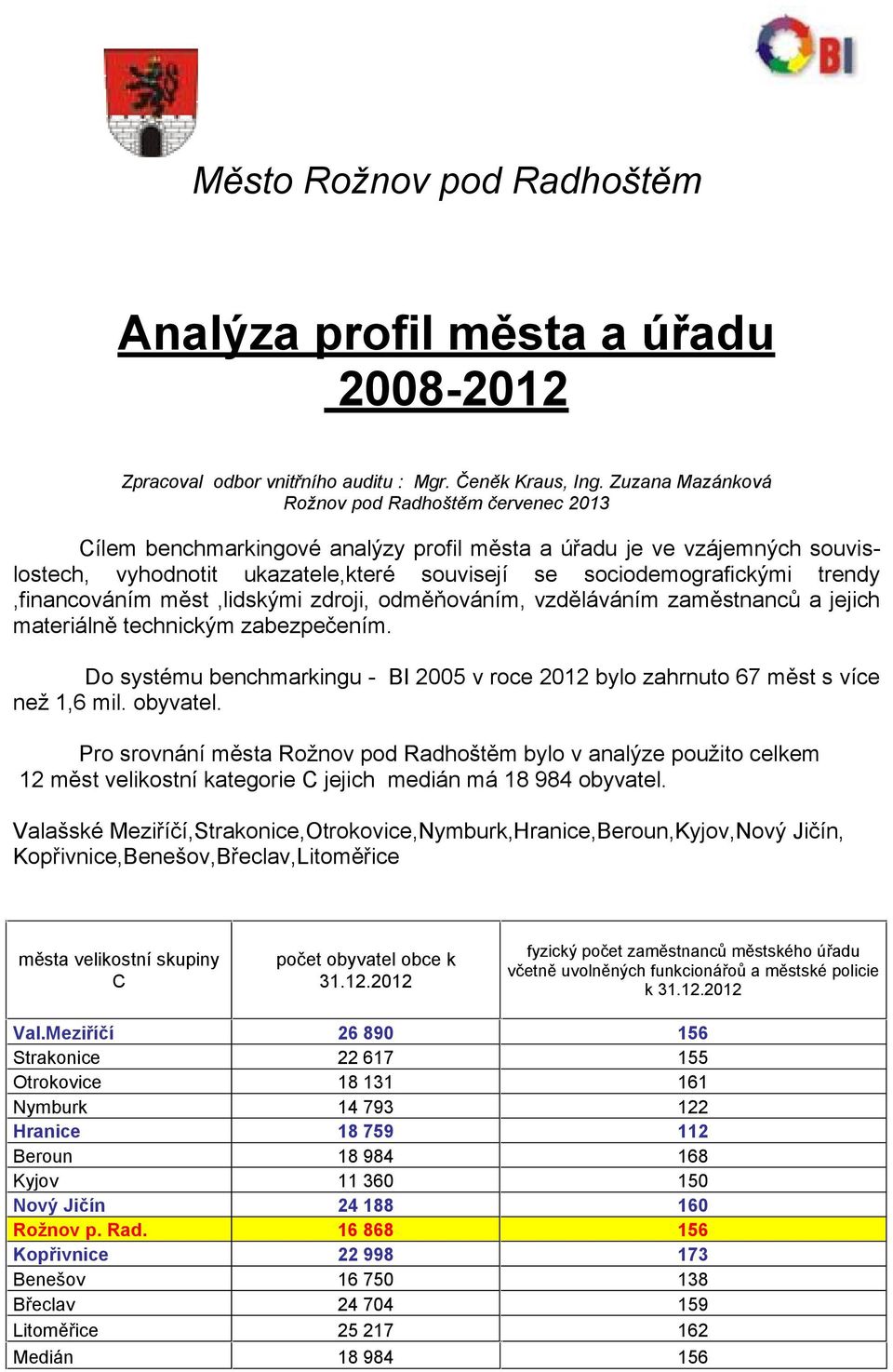 trendy,financováním měst,lidskými zdroji, odměňováním, vzděláváním zaměstnanců a jejich materiálně technickým zabezpečením.