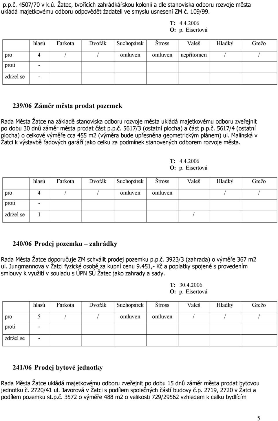 4.2006 pro 4 / / omluven omluven nepřítomen / / 239/06 Záměr města prodat pozemek Rada Města Žatce na základě stanoviska odboru rozvoje města ukládá majetkovému odboru zveřejnit po dobu 30 dnů záměr