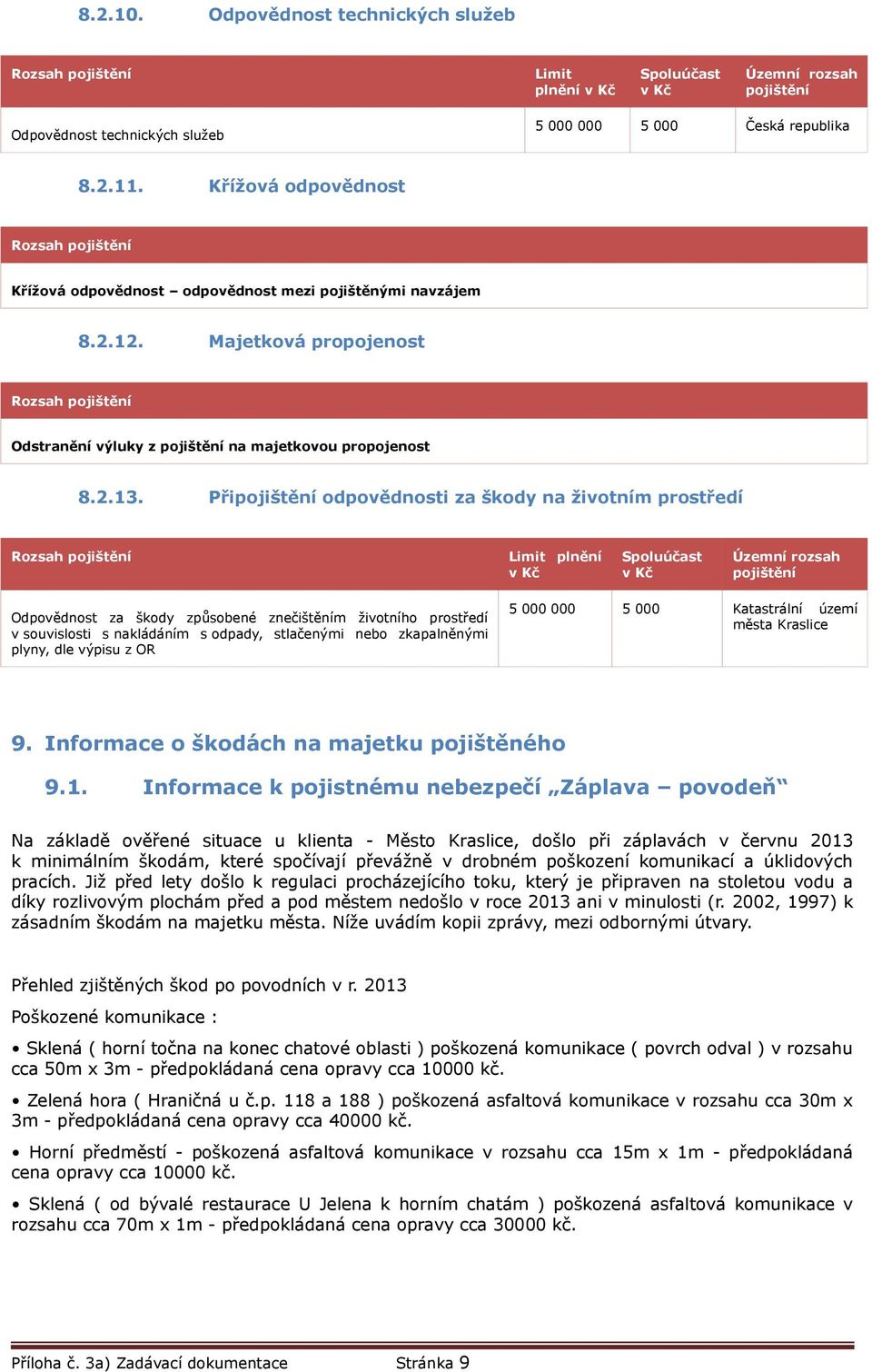 Při odpovědnosti za škody na životním prostředí plnění Odpovědnost za škody způsobené znečištěním životního prostředí v souvislosti s nakládáním s odpady, stlačenými nebo zkapalněnými plyny, dle