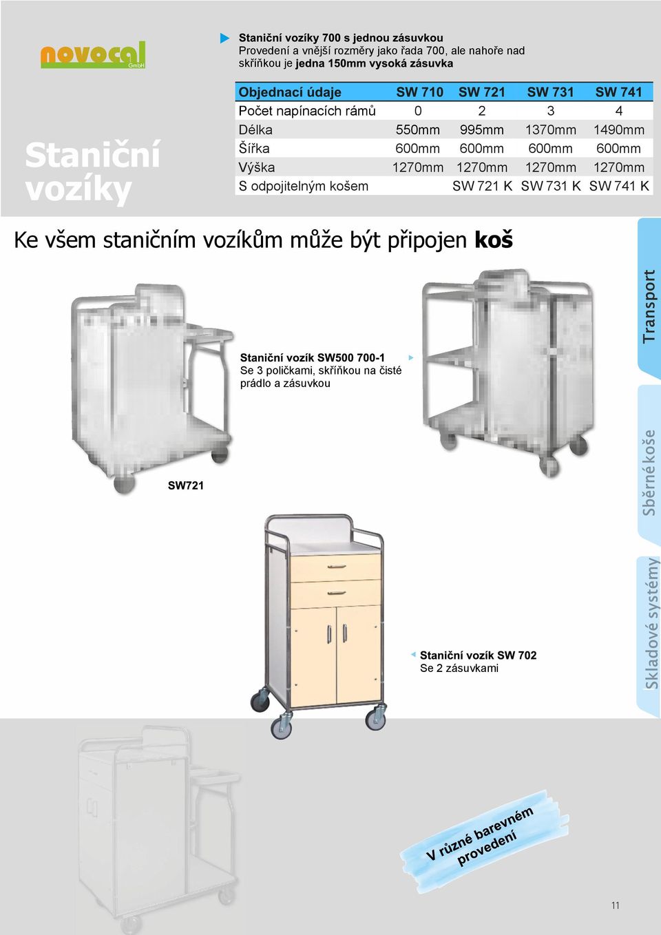 1270mm 1270mm 1270mm S odpojitelným koem SW 721 K SW 731 K SW 741 K Ke vem stanièním