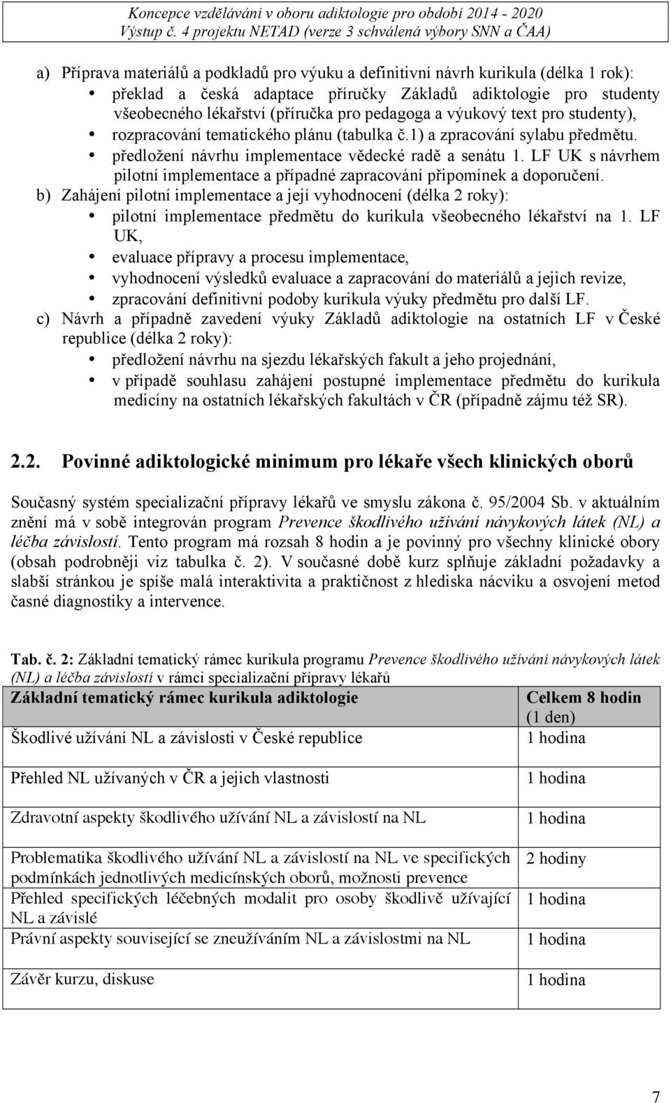 LF UK s návrhem pilotní implementace a případné zapracování připomínek a doporučení.