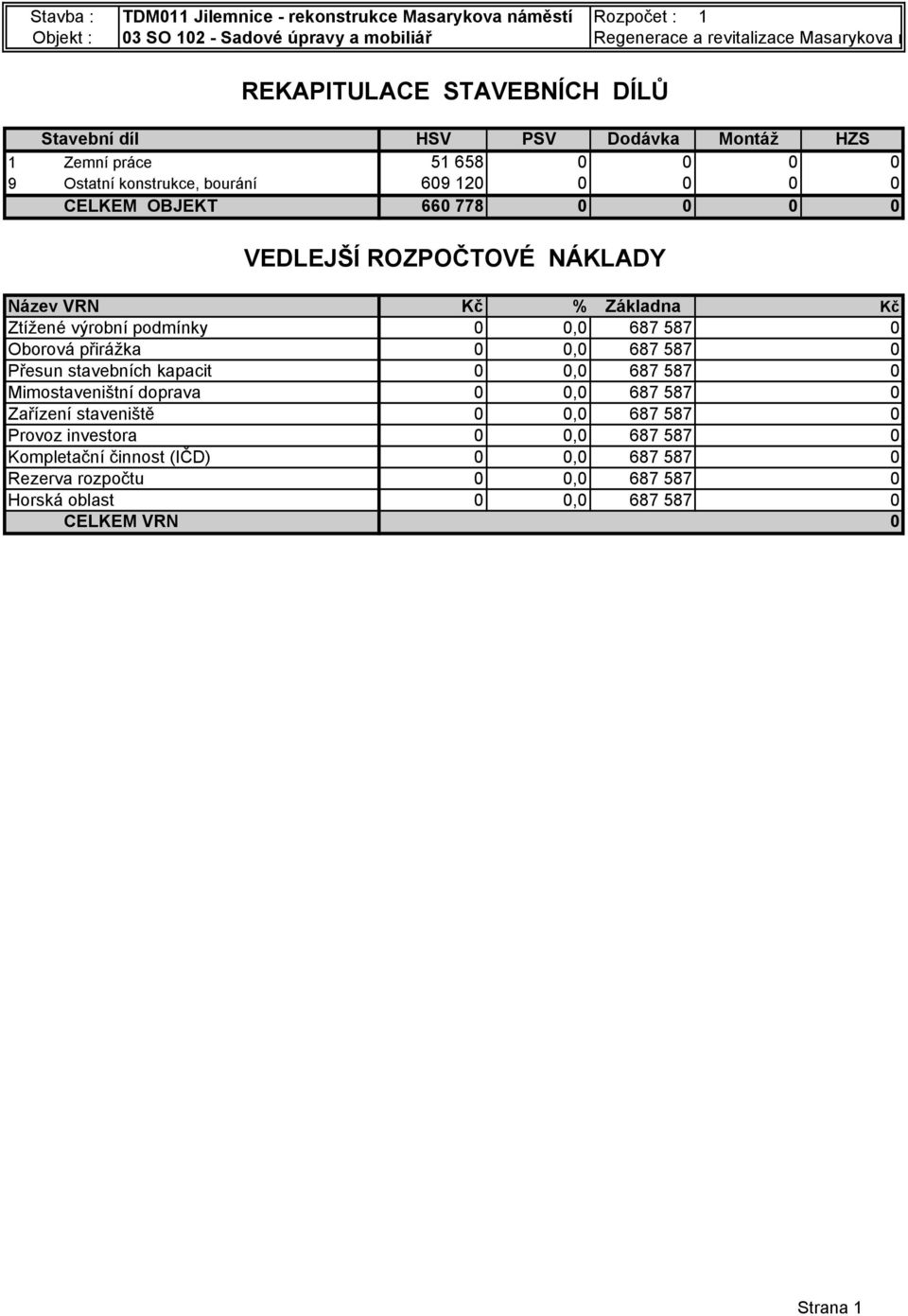 VRN Kč % Základna Kč Ztížené výrobní podmínky 0 0,0 687 587 0 Oborová přirážka 0 0,0 687 587 0 Přesun stavebních kapacit 0 0,0 687 587 0 Mimostaveništní doprava 0 0,0 687 587 0