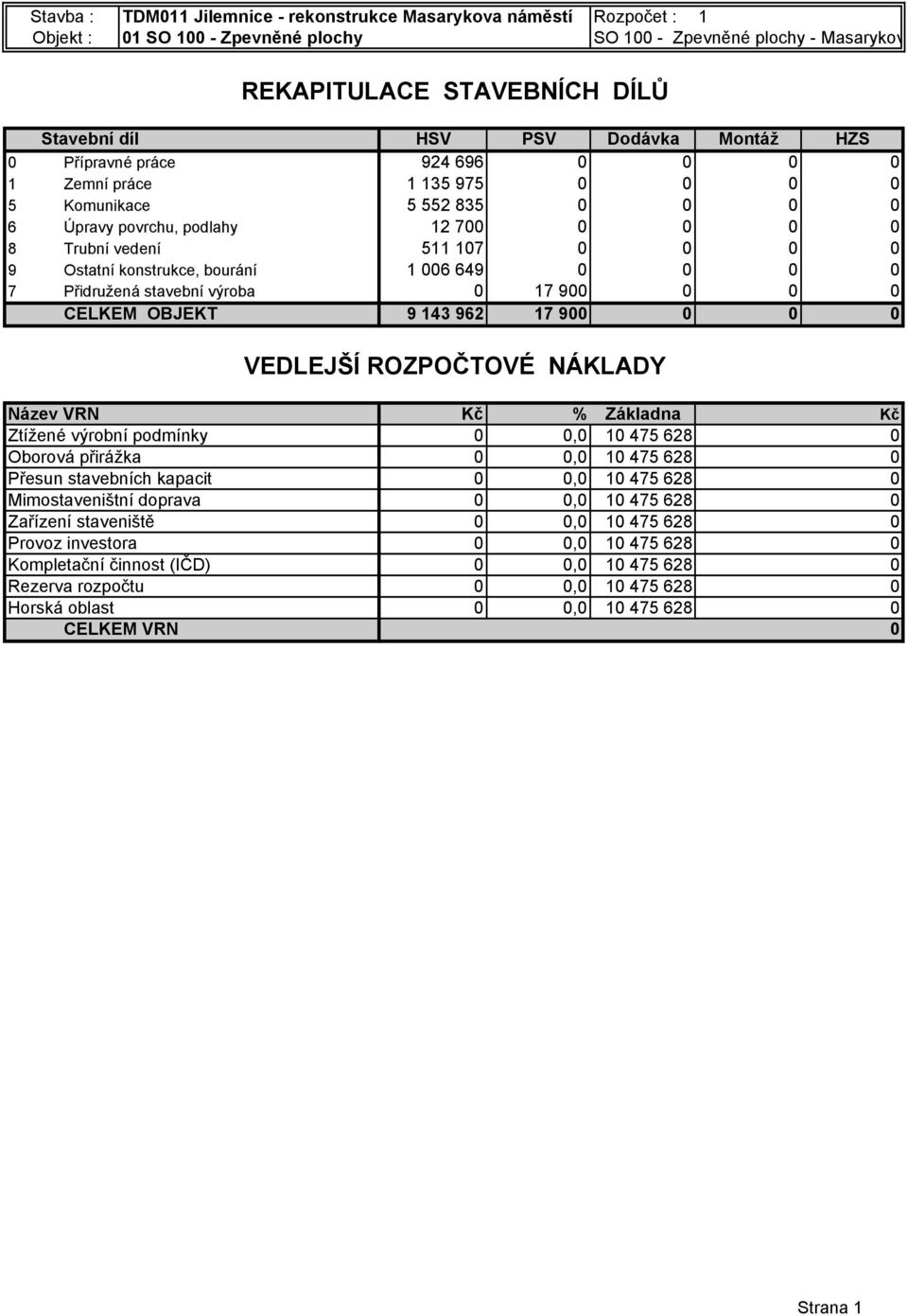 konstrukce, bourání 1 006 649 0 0 0 0 7 Přidružená stavební výroba 0 17 900 0 0 0 CELKEM OBJEKT 9 143 962 17 900 0 0 0 VEDLEJŠÍ ROZPOČTOVÉ NÁKLADY Název VRN Kč % Základna Kč Ztížené výrobní podmínky