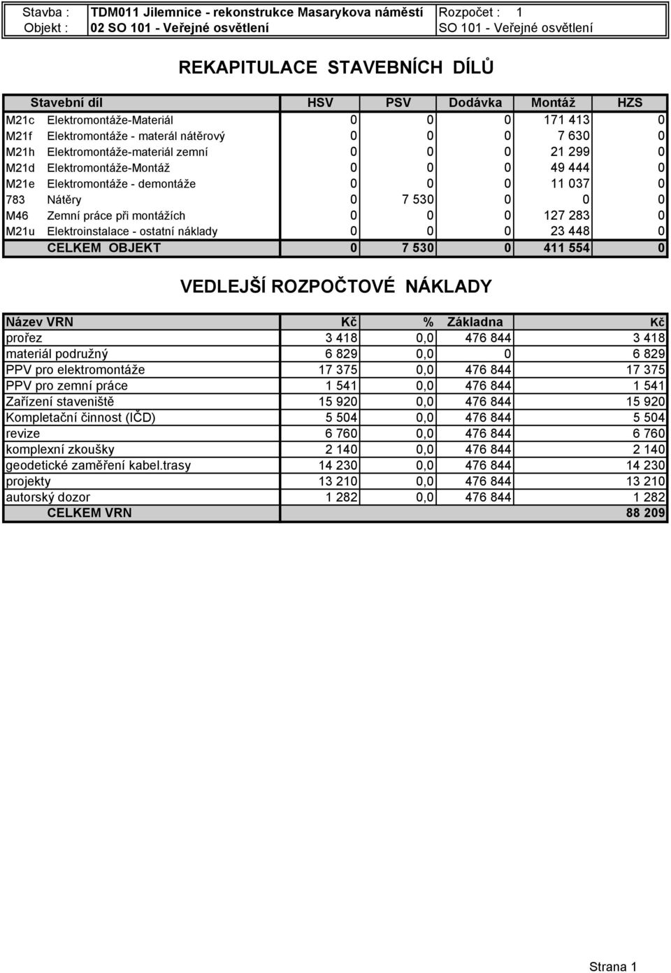 Elektromontáže - demontáže 0 0 0 11 037 0 783 Nátěry 0 7 530 0 0 0 M46 Zemní práce při montážích 0 0 0 127 283 0 M21u Elektroinstalace - ostatní náklady 0 0 0 23 448 0 CELKEM OBJEKT 0 7 530 0 411 554