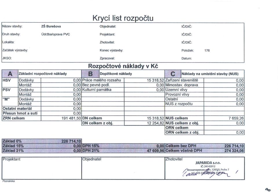 Náklady na umístění stavby (NUS) HSV Dodávky 0,00 Práce malého rozsahu 15318,52 Zařlzení staveniště 0,00 Montáž 0,00 Bez pevné podl. 0,00 Mimostav.