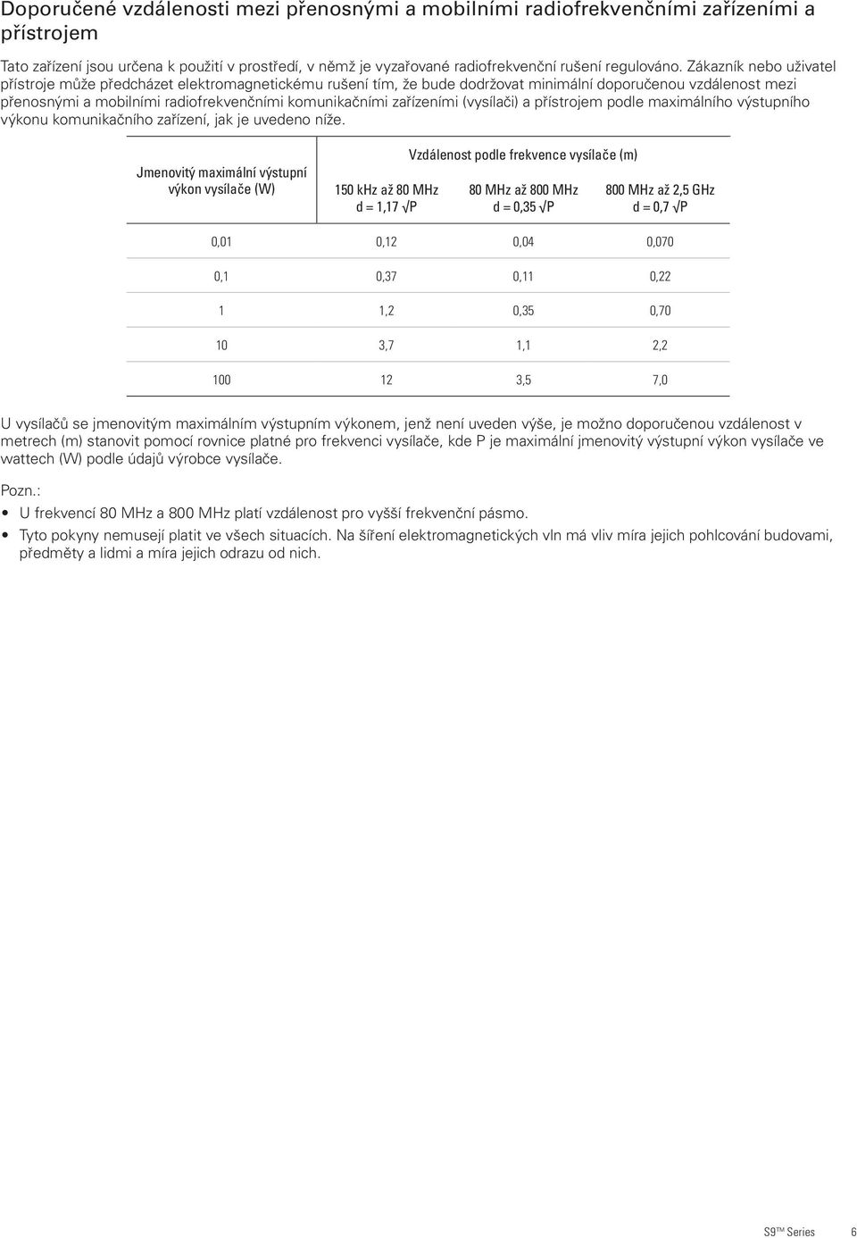 zařízeními (vysílači) a přístrojem podle maximálního výstupního výkonu komunikačního zařízení, jak je uvedeno níže.
