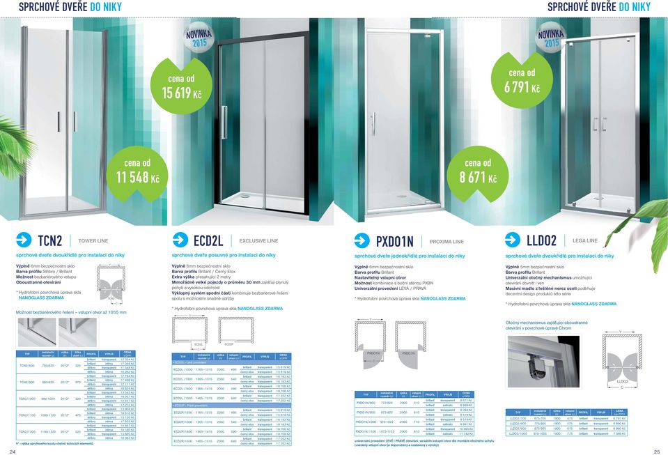 Stříbro / Brillant Možnost bezbariérového vstupu Oboustranné otevírání * Hydrofobní povrchová úprava skla NANOGLASS ZDARMA TCN2 C Možnost bezbariérového řešení vstupní otvor až 1055 mm Výplně 6mm