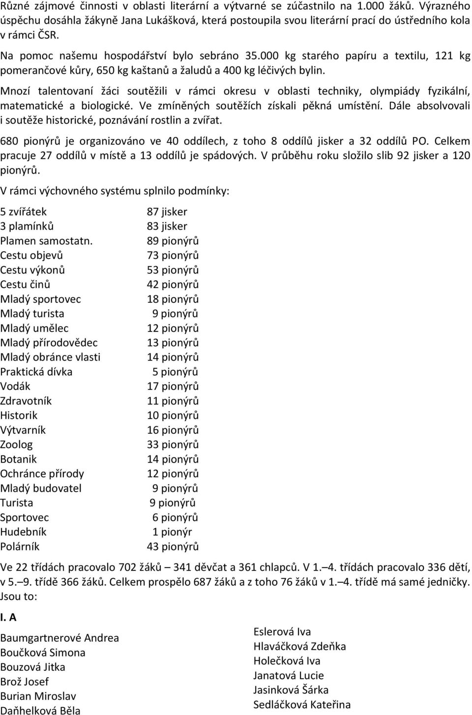 000 kg starého papíru a textilu, 121 kg pomerančové kůry, 650 kg kaštanů a žaludů a 400 kg léčivých bylin.