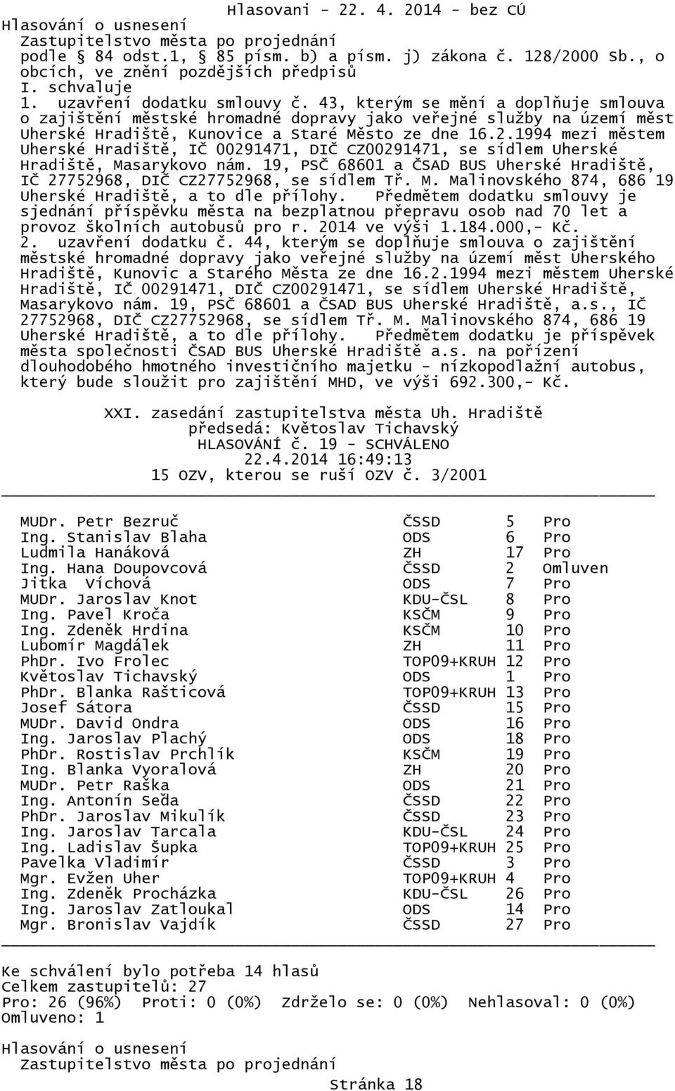 1994 mezi městem Uherské Hradiště, IČ 00291471, DIČ CZ00291471, se sídlem Uherské Hradiště, Masarykovo nám. 19, PSČ 68601 a ČSAD BUS Uherské Hradiště, IČ 27752968, DIČ CZ27752968, se sídlem Tř. M. Malinovského 874, 686 19 Uherské Hradiště, a to dle přílohy.