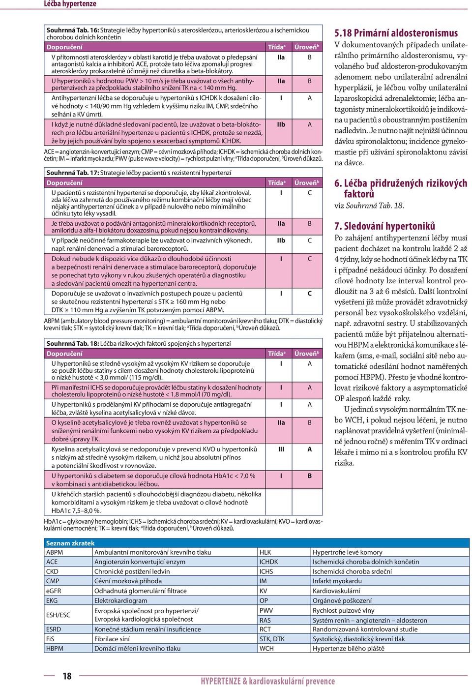 o předepsání IIa B antagonistů kalcia a inhibitorů ACE, protože tato léčiva zpomalují progresi aterosklerózy prokazatelně účinněji než diuretika a beta-blokátory.