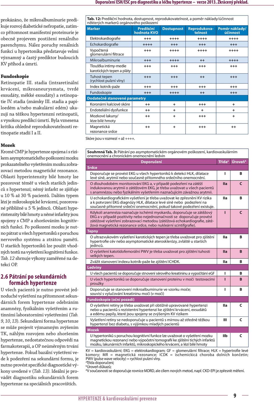 Nález poruchy renálních funkcí u hypertonika představuje velmi významný a častý prediktor budoucích KV příhod a úmrtí. Fundoskopie Retinopatie III.