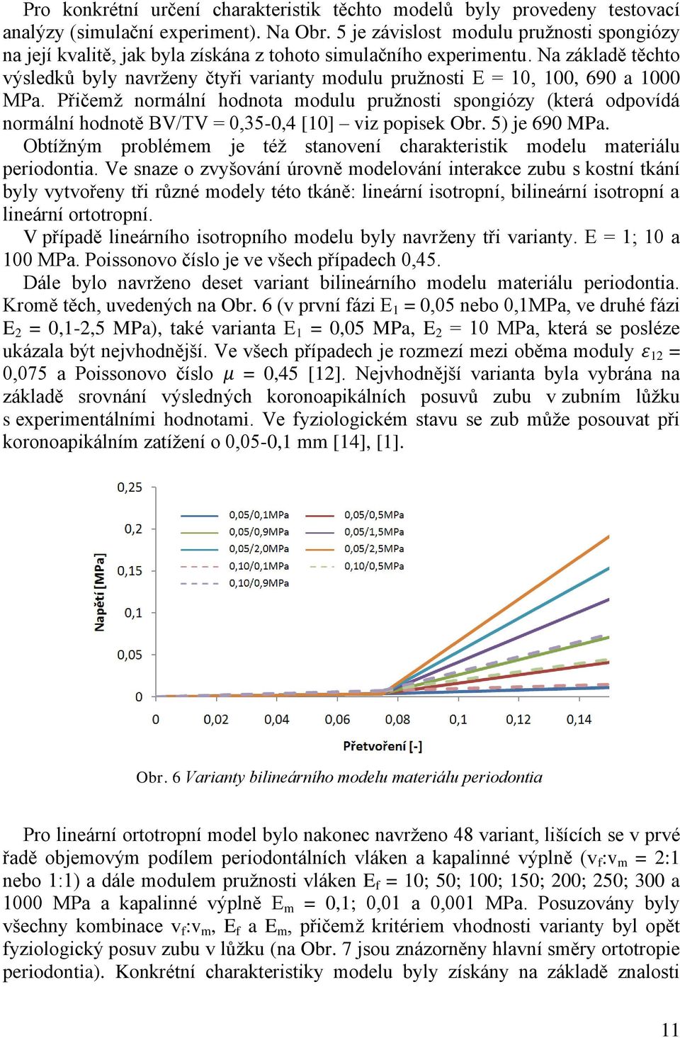 Na základě těchto výsledků byly navrţeny čtyři varianty modulu pruţnosti E = 10, 100, 690 a 1000 MPa.