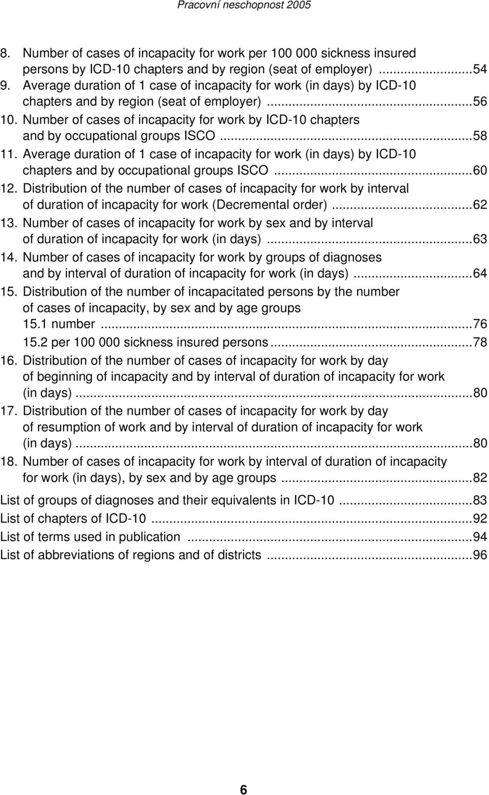 Number of cases of incapacity for work by ICD-10 chapters and by occupational groups ISCO...58 11.