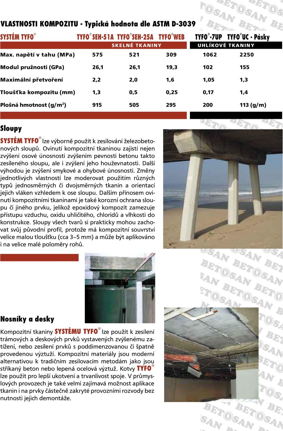 915 505 295 200 113 (g/m) Sloupy SYSTÉM TYFO lze výborně použít k zesilování železobetonových sloupů.