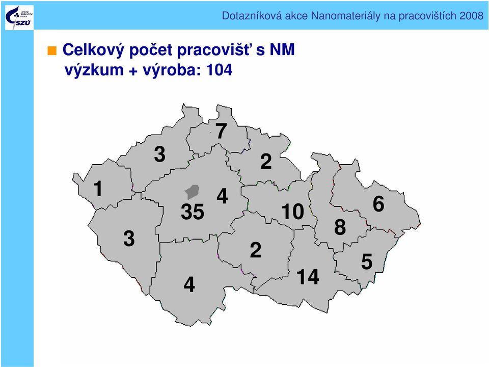 akce Nanomateriály na