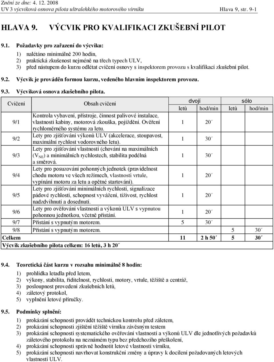 kvalifikací zkušební pilot. Výcvik je prováděn formou kurzu, vedeného hlavním inspektorem provozu. 9.3. Výcviková osnova zkušebního pilota.