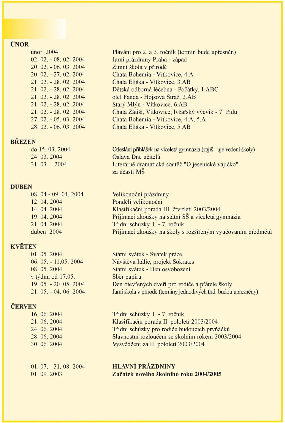 AB 21. 02. 28. 02. 2004 Chata Zátiší, Vítkovice, lyžaøský výcvik 7. tøídu 27. 02. 05. 03. 2004 Chata Bohemia Vítkovice, 4.A, 5.A 28. 02. 06. 03. 2004 Chata Eliška Vítkovice, 5.AB BØEZEN do 15. 03. 2004 Odeslání pøihlášek na víceletá gymnázia (zajiš uje vedení školy) 24.