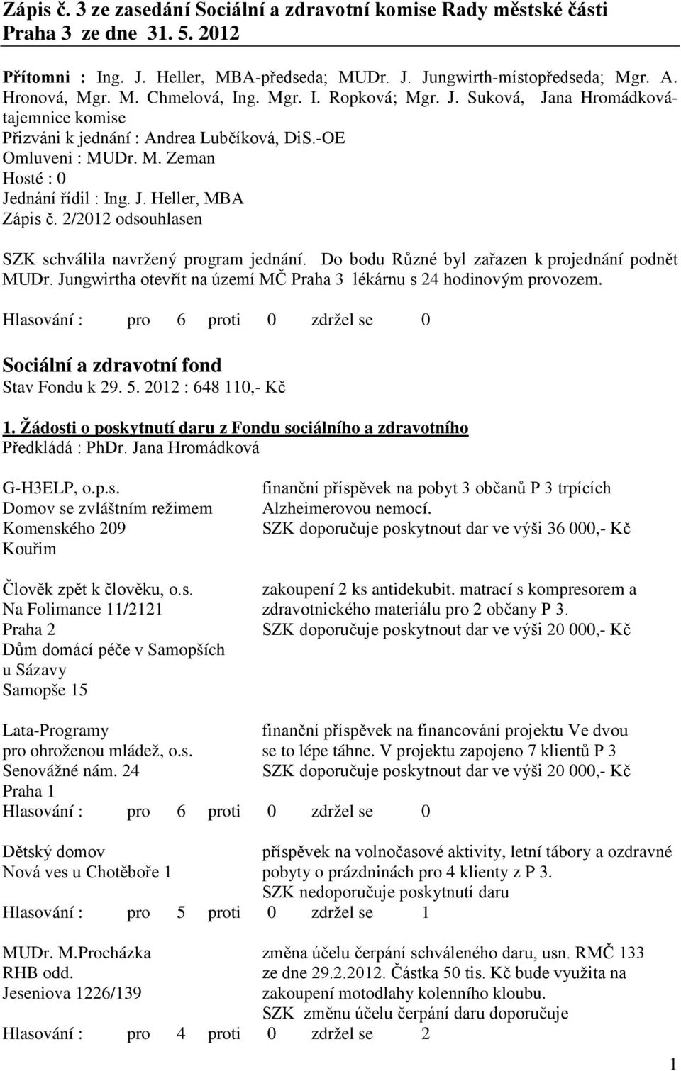 2/2012 odsouhlasen SZK schválila navržený program jednání. Do bodu Různé byl zařazen k projednání podnět MUDr. Jungwirtha otevřít na území MČ Praha 3 lékárnu s 24 hodinovým provozem.