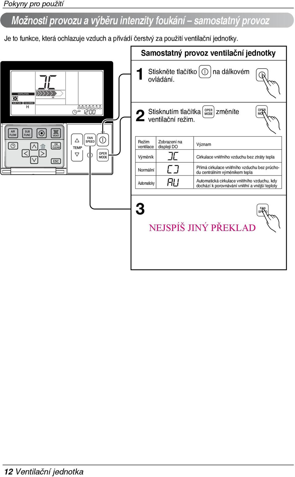 změníte Režim ventilace Výměník Normální Automaticky Zobrazení na displeji DO Význam Cirkulace vnitřního vzduchu bez ztráty tepla Přímá cirkulace vnitřního