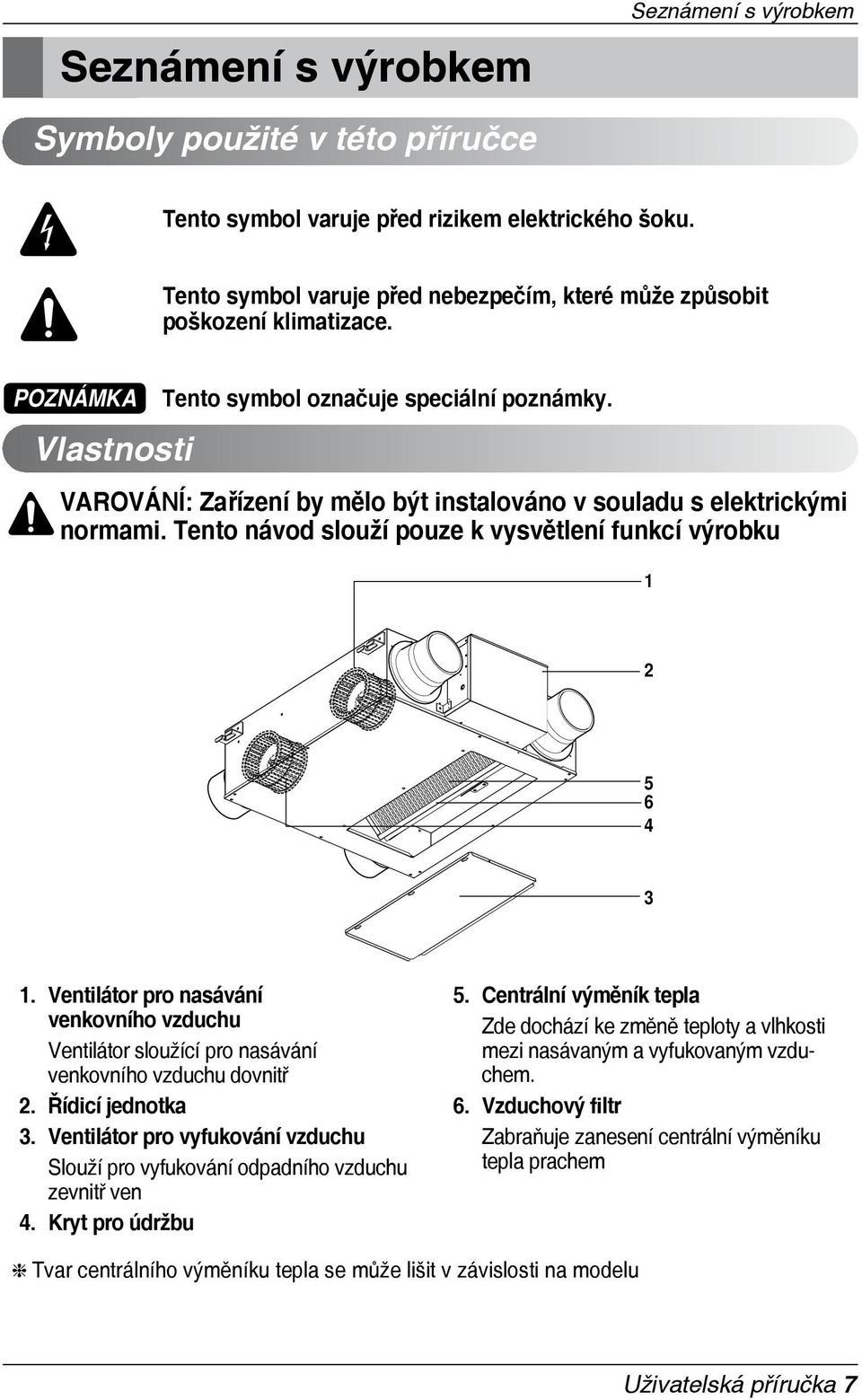 VAROVÁNÍ: Zařízení by mělo být instalováno v souladu s elektrickými normami. Tento návod slouží pouze k vysvětlení funkcí výrobku 5 6 4.