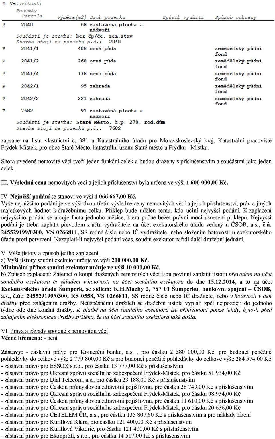 Výsledná cena nemovitých věcí a jejich příslušenství byla určena ve výši 1 600 000,00 Kč. IV. Nejnižší podání se stanoví ve výši 1 066 667,00 Kč.