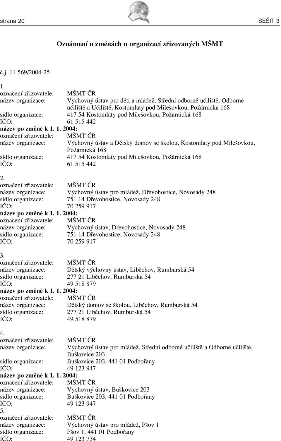 Poû rnick 168 I»O: 61 515 442 n zev organizace: V chovn stav a DÏtsk domov se ökolou, Kostomlaty pod Mileöovkou, Poû rnick 168 sìdlo organizace: 417 54 Kostomlaty pod Mileöovkou, Poû rnick 168 I»O: