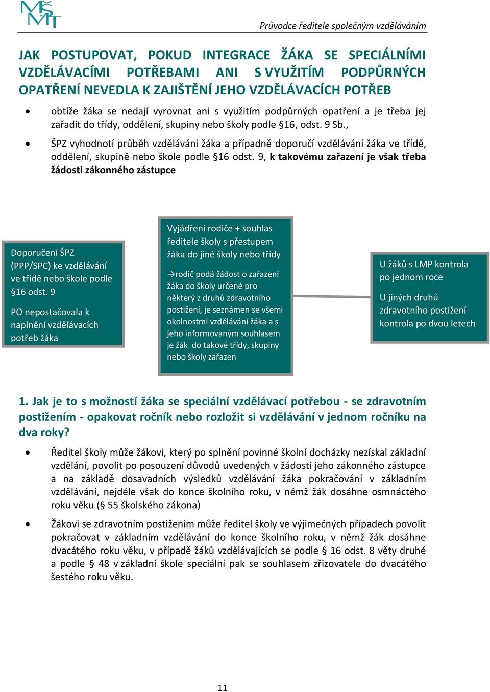 , ŠPZ vyhodnotí průběh vzdělávání žáka a případně doporučí vzdělávání žáka ve třídě, oddělení, skupině nebo škole podle 16 odst.