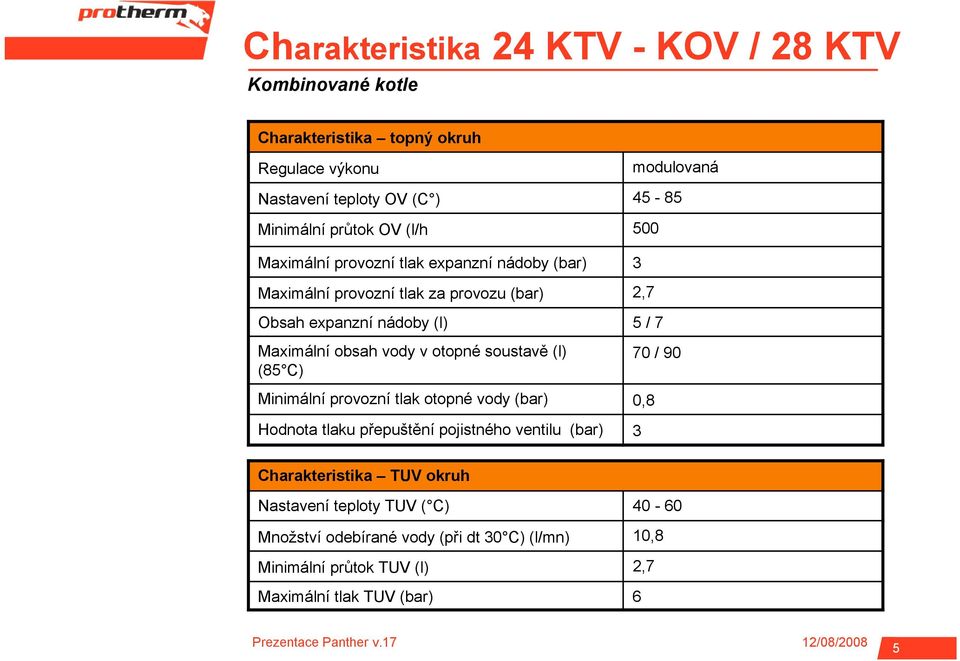 obsah vody v otopné soustavě (l) (85 C) 70 / 90 Minimální provozní tlak otopné vody (bar) 0,8 Hodnota tlaku přepuštění pojistného ventilu (bar) 3