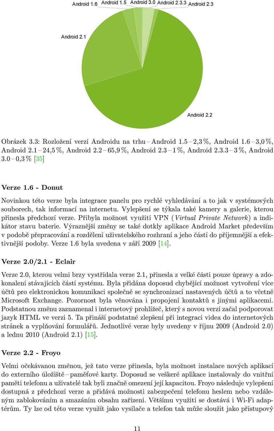 6 - Donut Novinkou této verze byla integrace panelu pro rychlé vyhledávání a to jak v systémových souborech, tak informací na internetu.