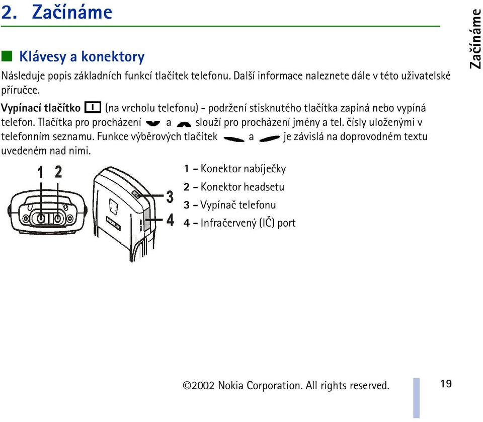 Vypínací tlaèítko (na vrcholu telefonu) - podr¾ení stisknutého tlaèítka zapíná nebo vypíná telefon.