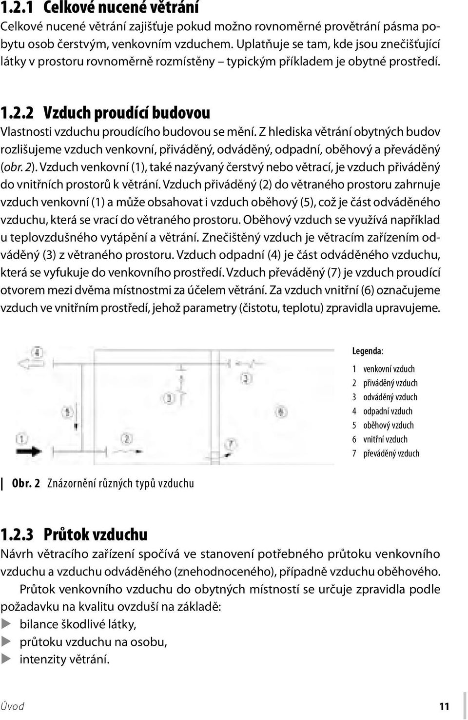 Z hlediska větrání obytných budov rozlišujeme vzduch venkovní, přiváděný, odváděný, odpadní, oběhový a převáděný (obr. 2).