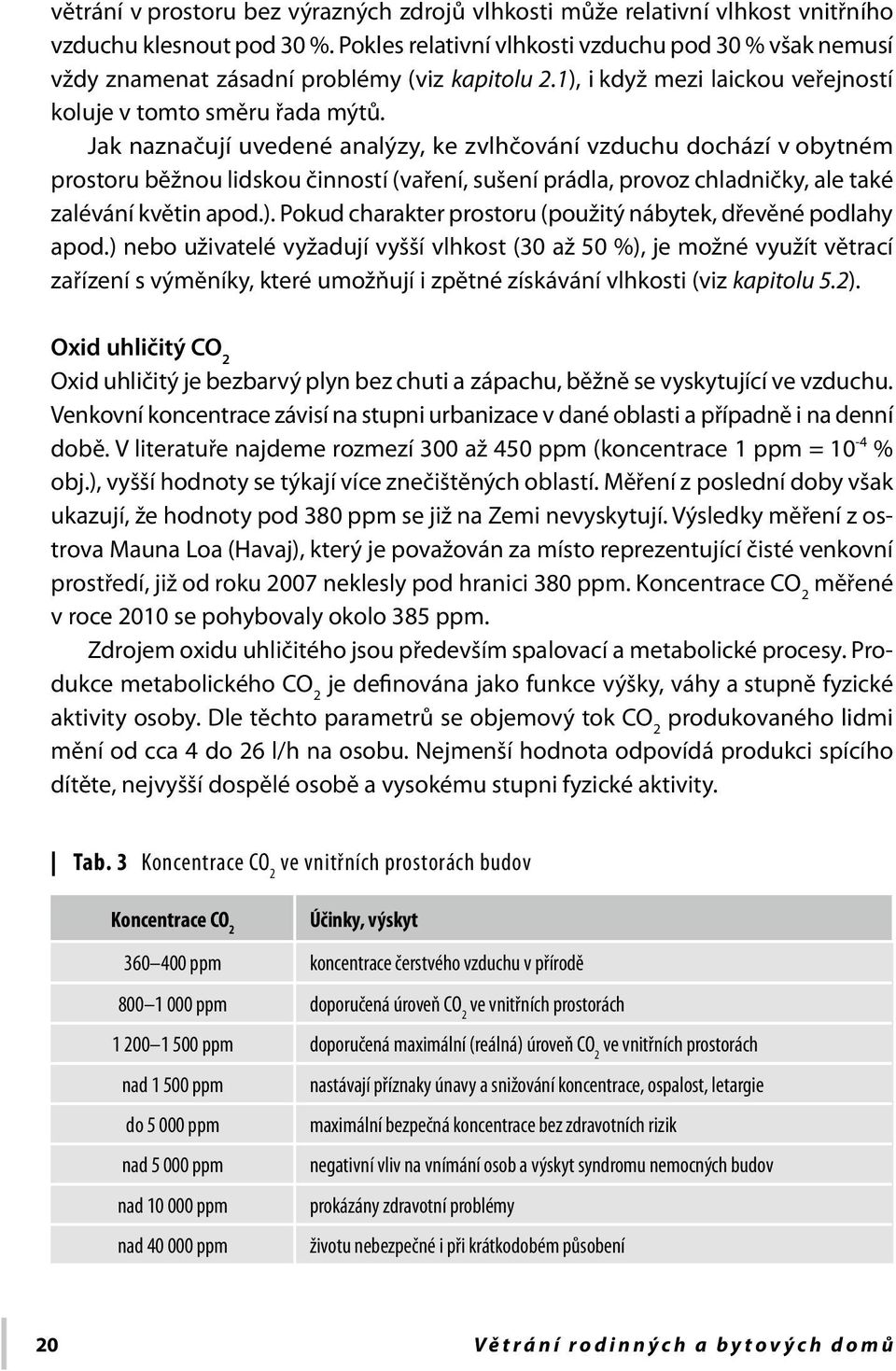 Jak naznačují uvedené analýzy, ke zvlhčování vzduchu dochází v obytném prostoru běžnou lidskou činností (vaření, sušení prádla, provoz chladničky, ale také zalévání květin apod.).