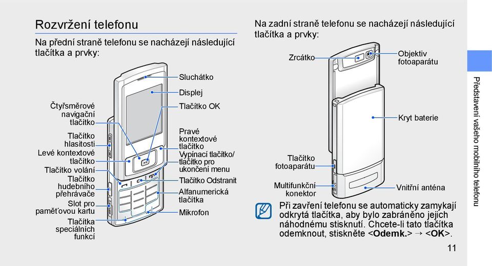 Alfanumerická tlačítka Mikrofon Na zadní straně telefonu se nacházejí následující tlačítka a prvky: Zrcátko Tlačítko fotoaparátu Objektiv fotoaparátu Kryt baterie Multifunkční Vnitřní anténa