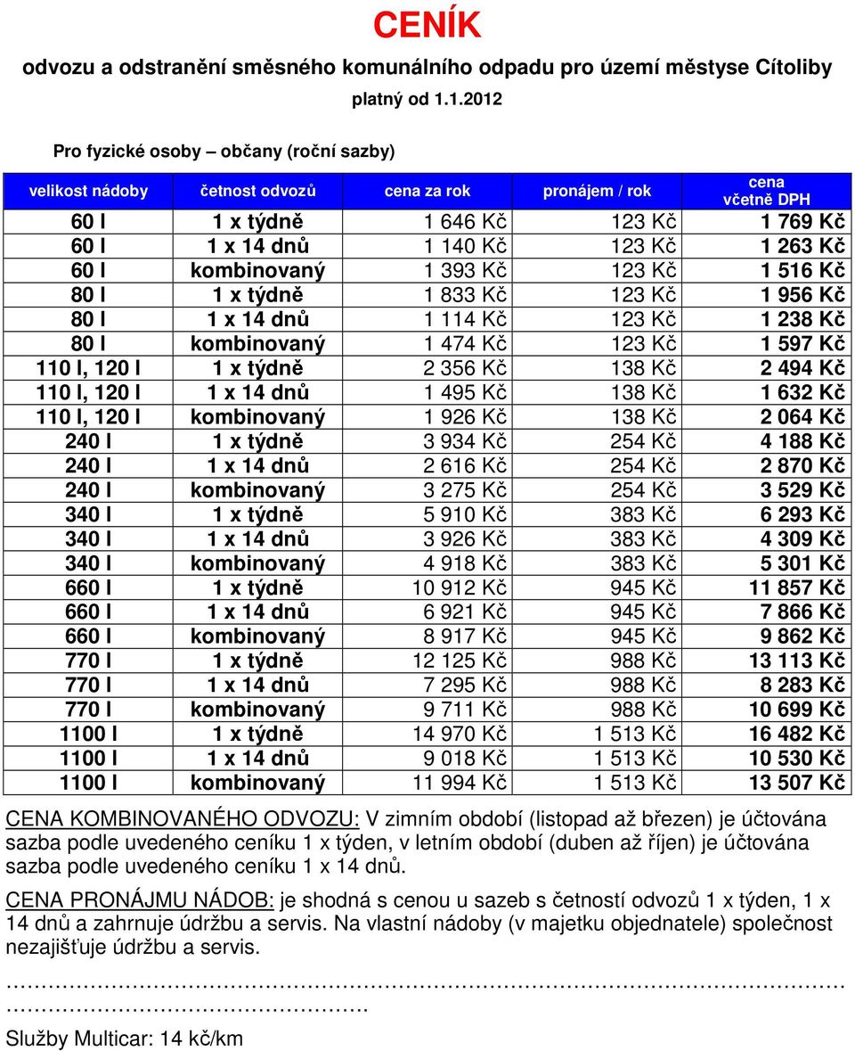 Kč 60 l kombinovaný 1 393 Kč 123 Kč 1 516 Kč 80 l 1 x týdně 1 833 Kč 123 Kč 1 956 Kč 80 l 1 x 14 dnů 1 114 Kč 123 Kč 1 238 Kč 80 l kombinovaný 1 474 Kč 123 Kč 1 597 Kč 110 l, 120 l 1 x týdně 2 356 Kč