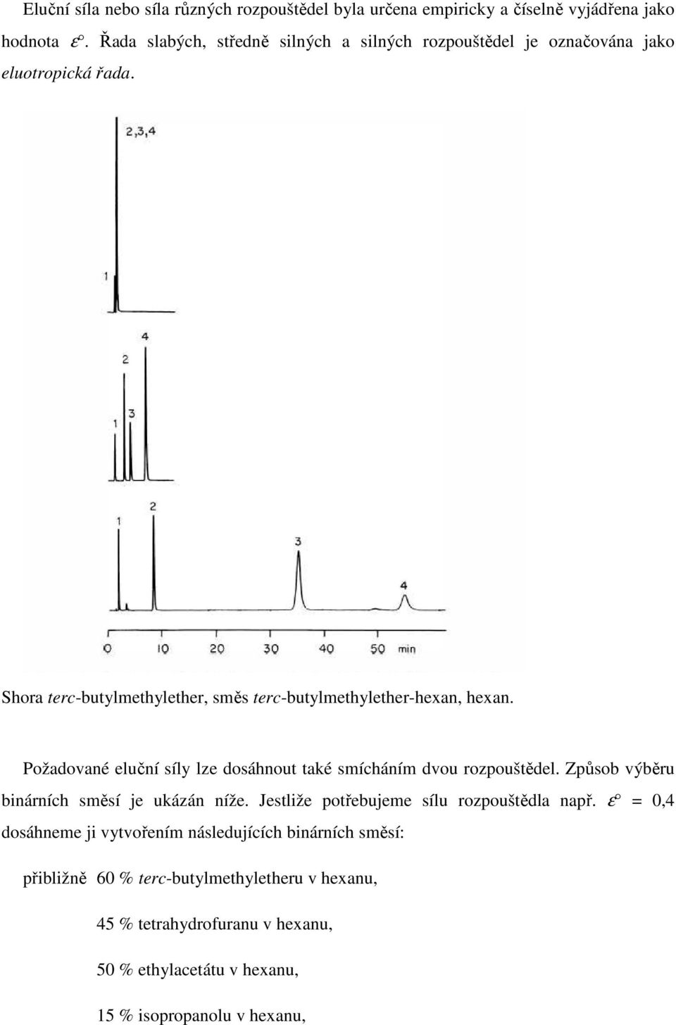 Shora terc-butylmethylether, směs terc-butylmethylether-hexan, hexan. Požadované eluční síly lze dosáhnout také smícháním dvou rozpouštědel.