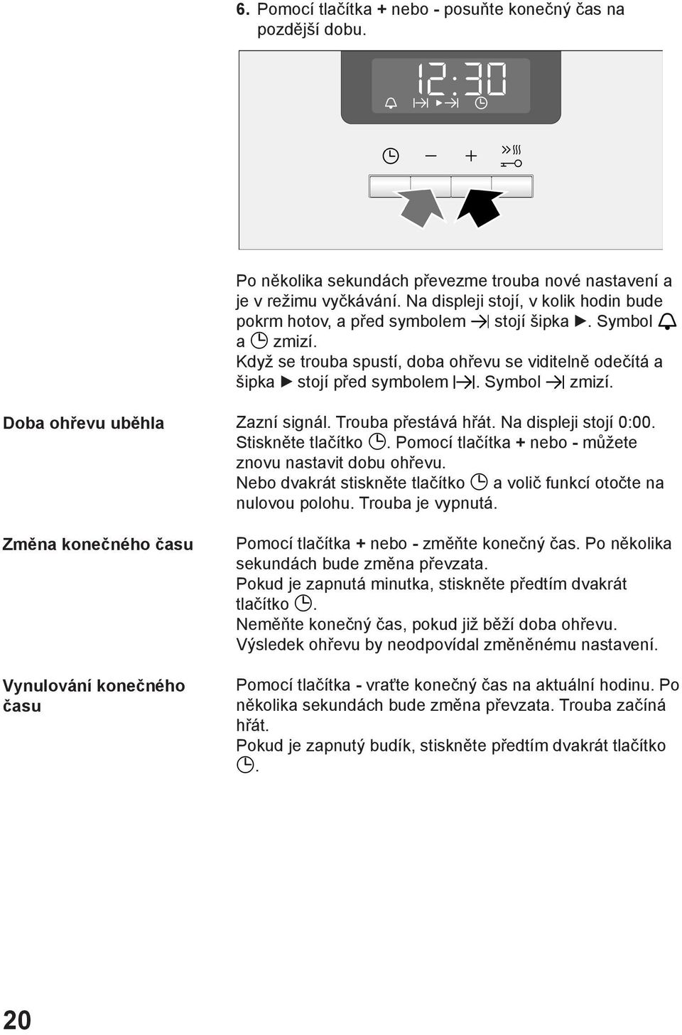 Doba ohřevu uběhla Změna konečného času Vynulování konečného času Zazní signál. Trouba přestává hřát. Na displeji stojí 0:00. Stiskněte tlačítko.